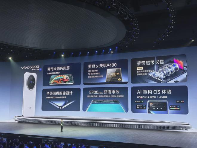 系列正式发布远不止影像4299元起！凯时尊龙人生就是博vivo X200(图3)